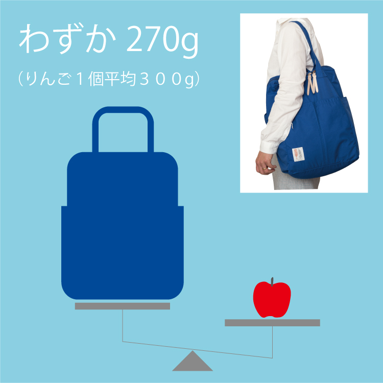 270g̒yʃ}U[YobO