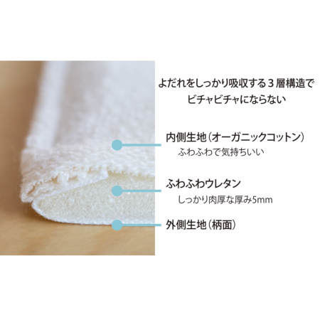 origami（パッド） よだれパッド |おしゃれで機能的な抱っこ紐